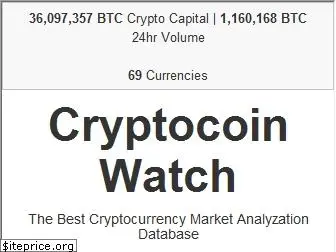 cryptocoinwatch.com
