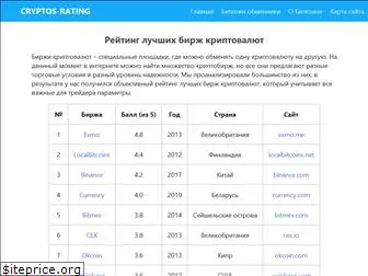 cryptos-rating.ru