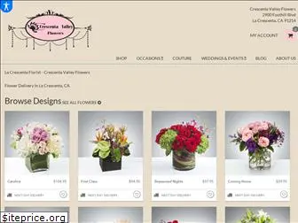 cvflowermart.com