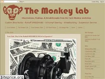 cyclemonkeylab.blogspot.com