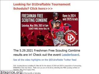 d1draftableshowcase.com