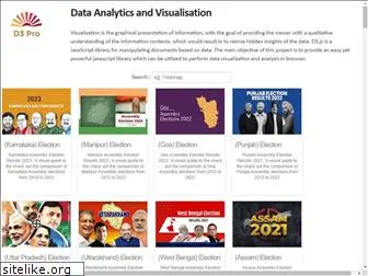 data-analytics.github.io