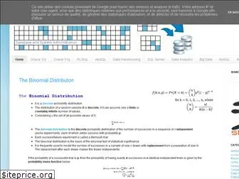 dbms-notes.com