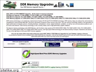 ddrmemoryupgrades.com