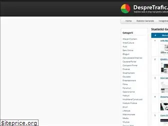 despretrafic.ro