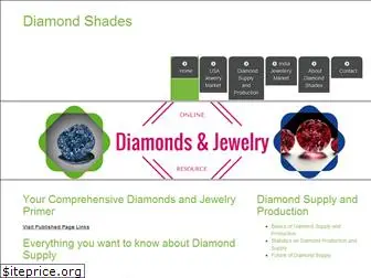 diamondshades.com