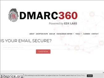 dmarc360.com