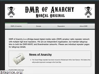 dmrofanarchy.org