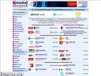 dolby-digital.the-media-channel.com