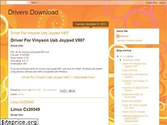 drivers-download-abc.blogspot.com
