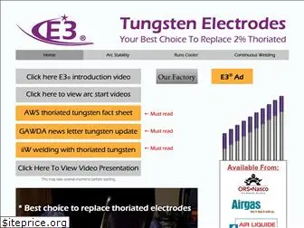 e3tungsten.com