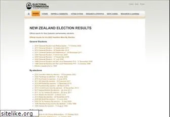 www.electionresults.govt.nz