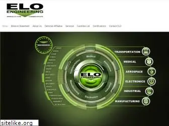 elo1.com