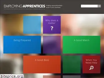 employingapprentices.com.au
