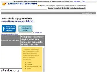 estimatedwebsite.es