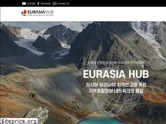 eurasiahub.org