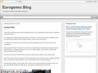 eurogenes.blogspot.com