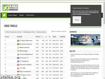 ewige-tabelle-bundesliga.de