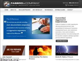 fabbrocompany.com