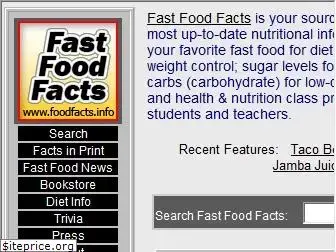 fastfoodfacts.info