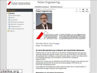 felser.ch