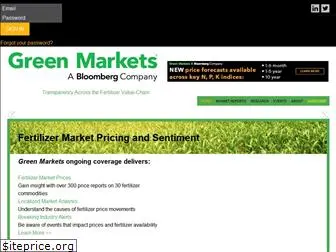 fertilizerpricing.com