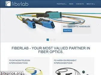 fiberlab.info