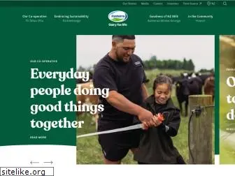 fonterra.com