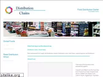 food-distributors.org