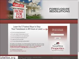 foreclosureresolutions.com