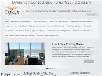 forexmalibu.com