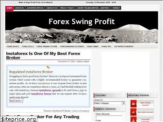 forexswingprofit.com