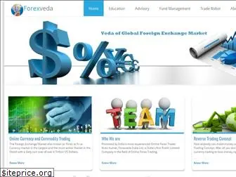 forexveda.com