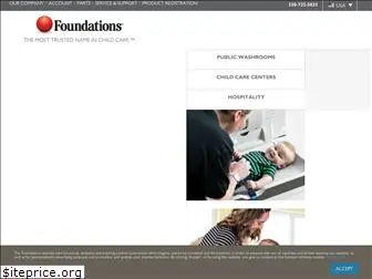 foundations.com