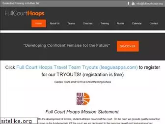 fullcourthoops.org