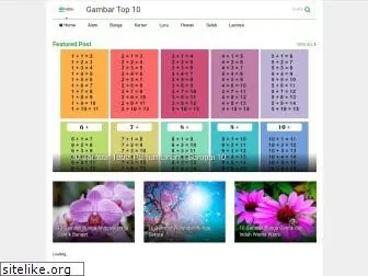 gambartop10.blogspot.com