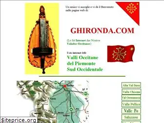 ghironda.com