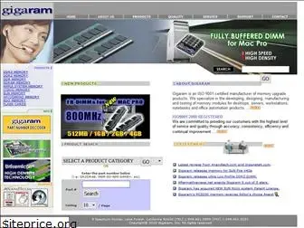 gigaram.com