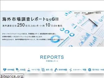 gii.co.jp