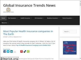 globalinsurancetrends.com
