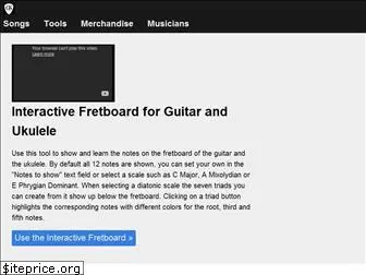 guitarstreams.com