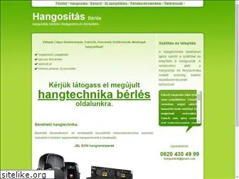 hangosito.uw.hu