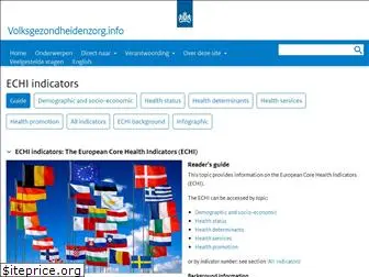 healthindicators.eu