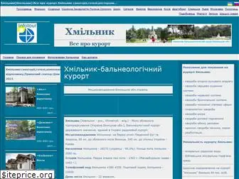 hmilnyk.com.ua