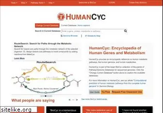 humancyc.org