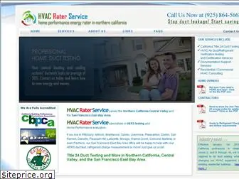 hvacrater.com