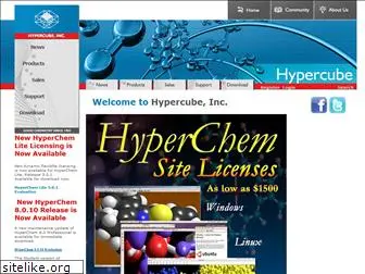 hypercubeusa.com
