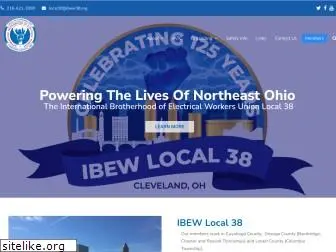 ibew38.org