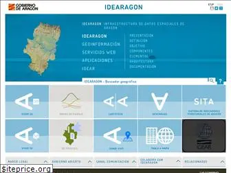 idearagon.aragon.es