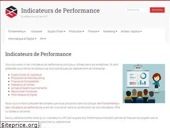 indicateurs-performance.com